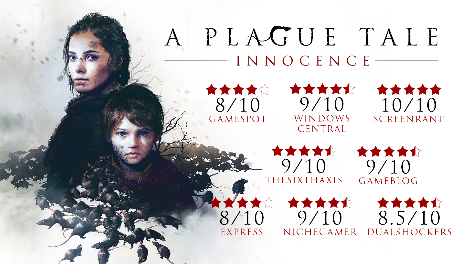 A Plague Tale: Innocence videojuego: Plataformas y DLCs